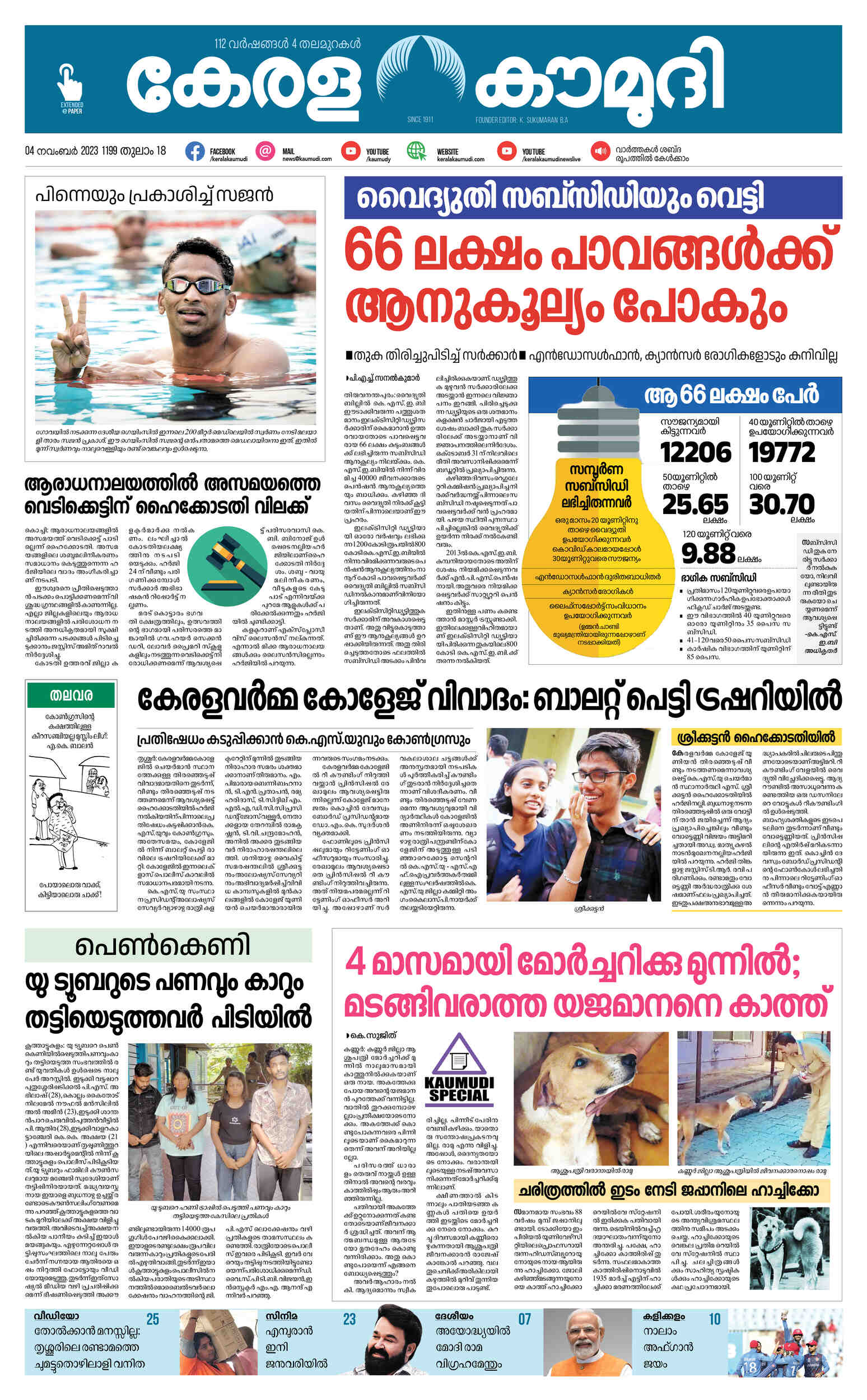 Kerala visual data 5